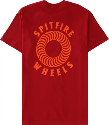 Spitfire Hollow Classic Pocket Spitfire Wheels